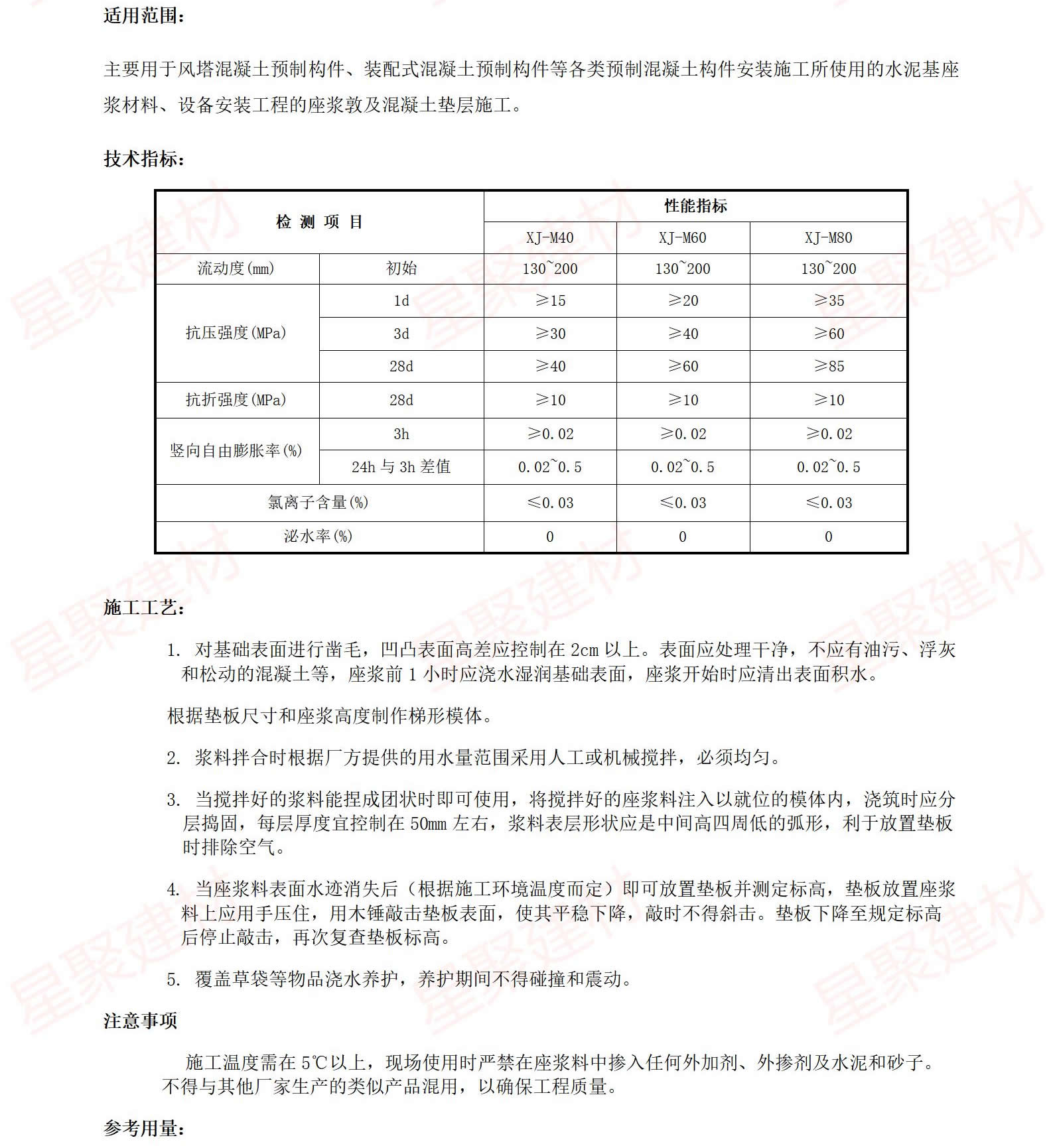 高性能座漿料（一次座漿料）(圖2)