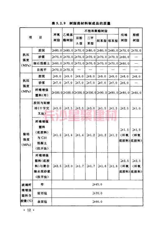 《GB 50212-2014 建筑防腐蝕工程施工規(guī)范》在線查閱(圖26)