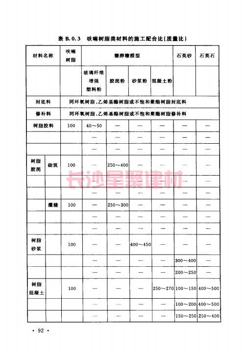 《GB 50212-2014 建筑防腐蝕工程施工規(guī)范》在線查閱(圖106)