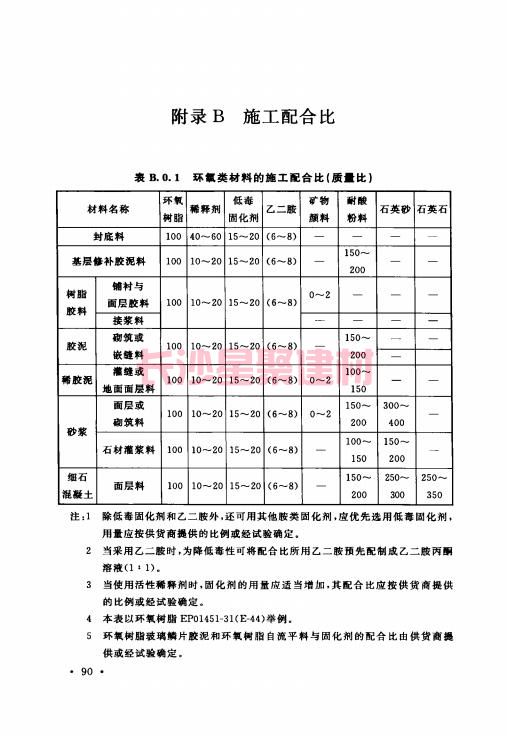 《GB 50212-2014 建筑防腐蝕工程施工規(guī)范》在線查閱(圖104)